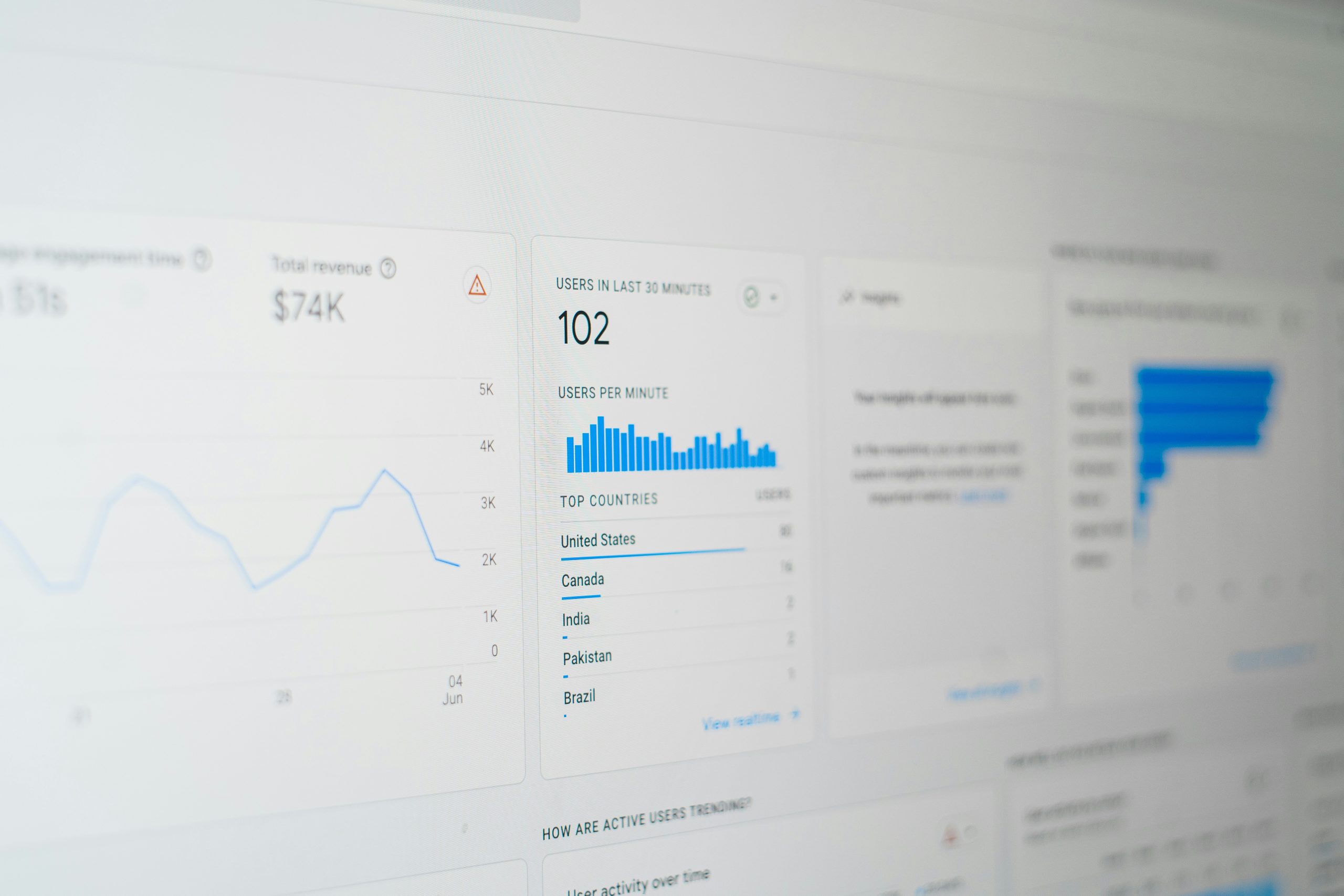 3 Tips to Optimize Your Analytics Flow